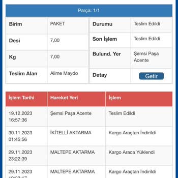 Sürat Kargo İkitelli Aktarma Teslim Edilmedi!