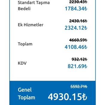 Evde Paketleme Türkiye Kişisel Bilgilerimin İzinsiz Kullanımı Tehlikesi