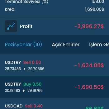 Rota Capital Adlı Firma Paramı Vermiyor