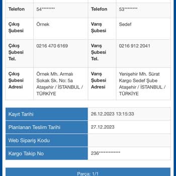 Sürat Kargo Aynı İlçede Mahalleden Mahalleye Üç Günde Ulaşamayan Kargo