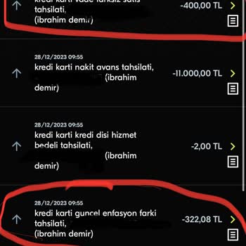 Türkiye Finans Happy Kredi Kartı Saçmalığı