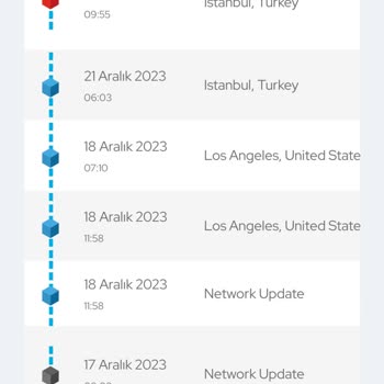 Aramex Kargo İlacımı Vermiyor