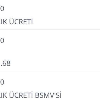 İş Bankası Haksız Kredi Kartı Aidatı