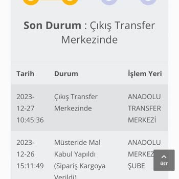GKN Kargoya Hiçbir Şekilde Ulaşamıyorum