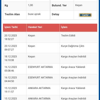 Trendyol Curve Parasını Ödediğim Ürünleri Yollamadı