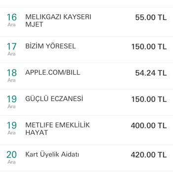HSBC Kredi Kart Aidatı İadesi Hakkında
