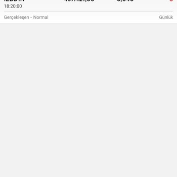 TEB Bankası Varant Usulsüzlüğü