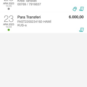 Garanti BBVA Garanti Kredi Şikayeti