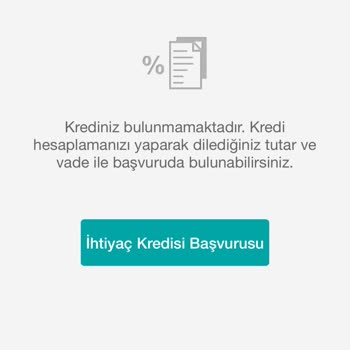 Garanti BBVA Garanti Kredi Şikayeti