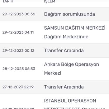 Sosyopix Kargom Sende İle Yapılan İşte Çok Geç Teslim Ediyorlar.