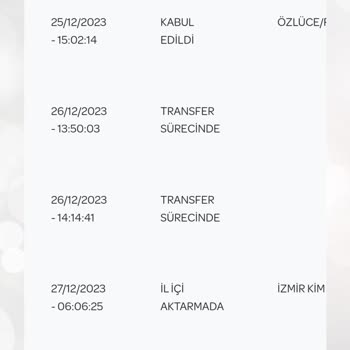 PTT Kargo İzmir Bayraklı Dağıtım Yeri