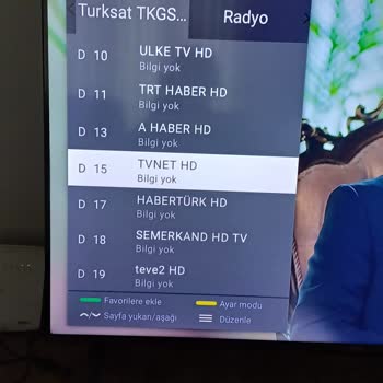 TCL Televizyon Bilkom Aş Servisi Çözüm Odaklı Değil Pişmanlık