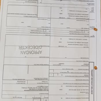 Alibaba İade İşlemi Yapmıyor