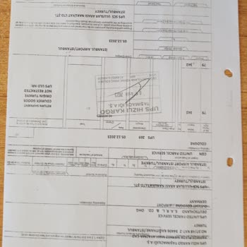 Alibaba İade İşlemi Yapmıyor