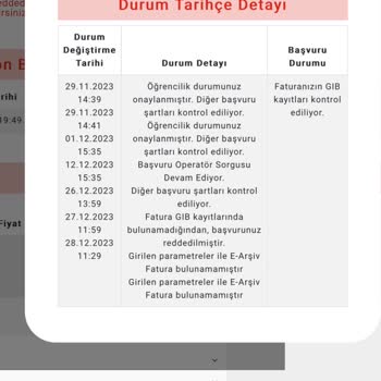 Gelir İdaresi Başkanlığı Vergi İndirimli Telefon Başvurum Reddedildi