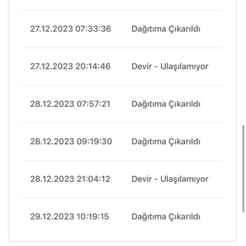 Bir Günde Kargo Kargo Teslimatında Yaşanan Gecikme Problemi