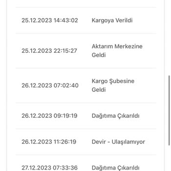 Bir Günde Kargo Kargo Teslimatında Yaşanan Gecikme Problemi