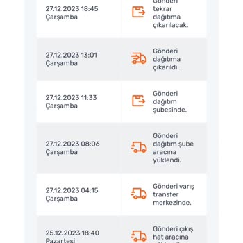 Sürat Kargo Ürünüm Teslim Edilmedi!
