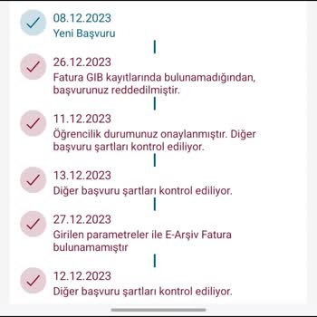 Gelir İdaresi Başkanlığı Vergi İndirimi Mağduriyeti