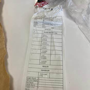 Saloon Burger Eksik Sipariş Sorunu