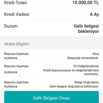 Garanti BBVA Onaylanan Krediyi Vermedi!