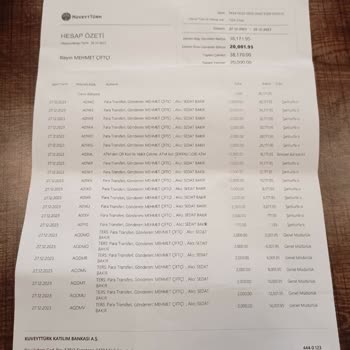 Kuveyt Türk Ş. Urfa Şubesi Habersiz Hesabımda Mobilden Para Transferi