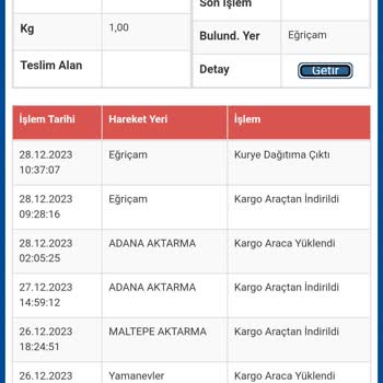 Mersin Eğriçam Sürat Kargo Şubesi