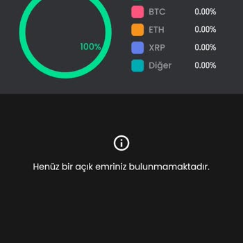 Bitay Parama El Koydu!