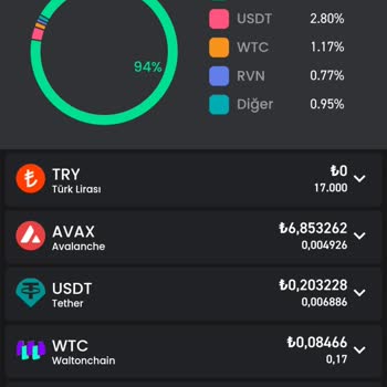 Bitay Parama El Koydu!