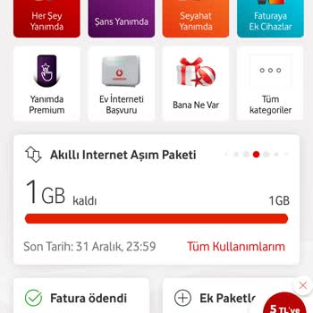 Vodafone Mükemmel (! ) Para Politikası