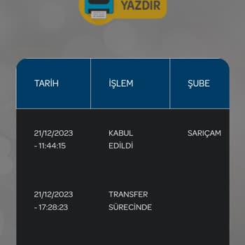 PTT Kargo Kargo Teslimat Süresi