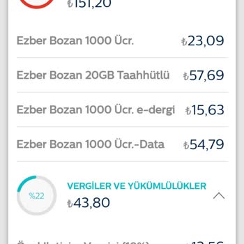 Türk Telekom Taahhütlü Tarife De Ücret Değişikliği