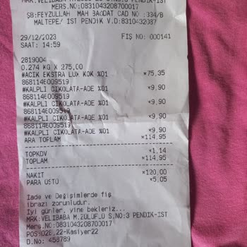 Tatbak Gıda Etiket Ve Kasa Fiyat Farkı Sorunu