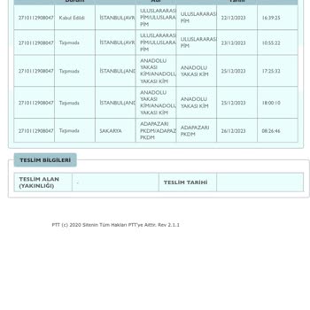 PTT Kargo Kargomu Günlerdir Bekletiyorlar