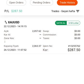 Eos Prime Tarafından Yanıltıldım!