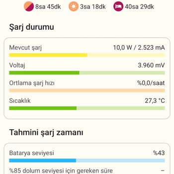 Samsung S23 Ultra Hızlı Şarj Sorunu