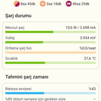 Samsung S23 Ultra Hızlı Şarj Sorunu