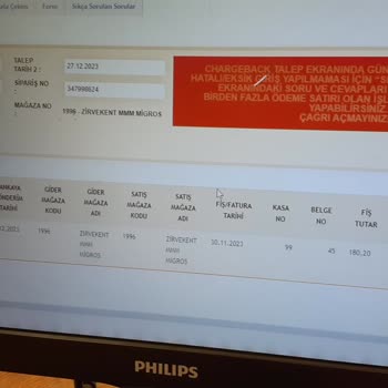Halkbank Ücreti Kartıma İade Etmemektedir.