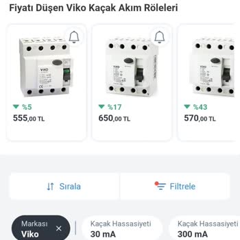 TRNAR Elektrik Mağduriyeti Yaşama