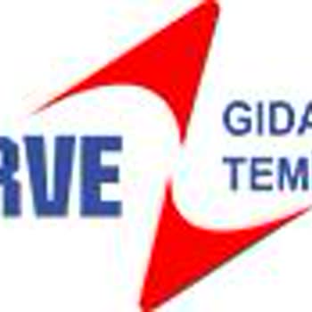 Ülker Zirve Gıda İadesi Olduğu İçin Mal Alamıyorum