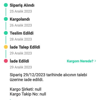 Trendyol Dolap Uygulaması Mağduriyeti