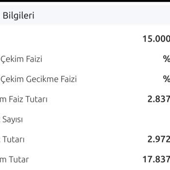 Yapı Kredi Bankası Verdiği Sözü Tutmuyor Yerine Getirmiyor