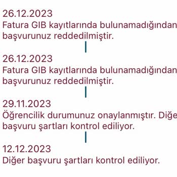 Gençlik ve Spor Bakanlığı Genç Teknolojik Destek Programı Kapsamında Ödememi Alamadım.