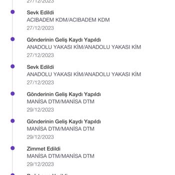 Gardrops İademi Tarafıma Teslim Etmedi