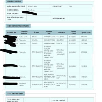 PTT Kargom Teslim Edilmiyor