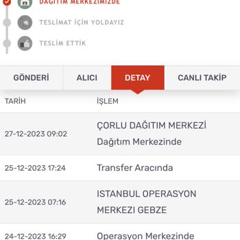 Sosyopix-kargomsende İlgisizliği Ve Kargo Sorunu