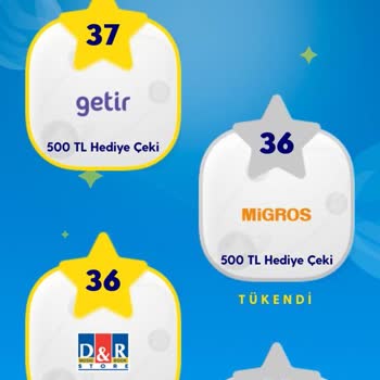 Turkcell GNC Migros 500 TL Çek Dağıtılmadı