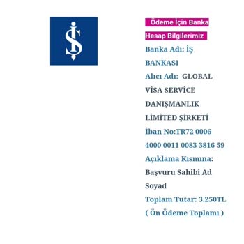 Global Visa Service (globalvisaservice.com.tr) Randevu Bilgi Karmaşası Ve İletişim Sorunu