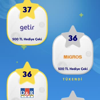 Turkcell GNC De Migros Hediye Çeki Günü Gelmeden Tükendi