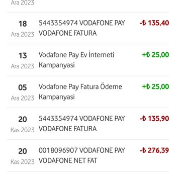 Vodafone Pay İn Sözünde Durmaması